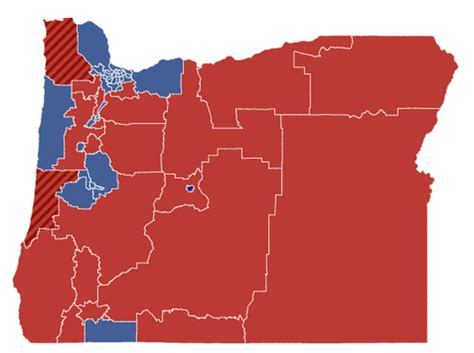 oregon political parties